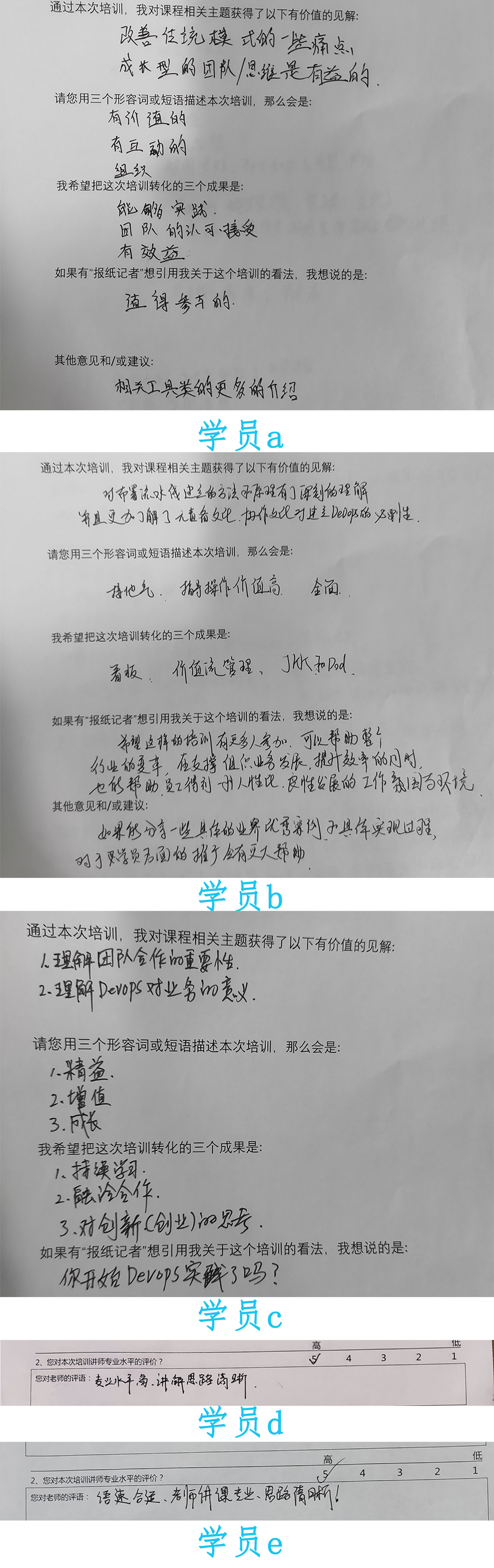 devops認證多少錢 devops認證多少錢